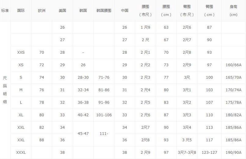 男士褲子尺碼對照表大全 歐碼,美碼,國標(biāo)男裝褲子尺碼對照