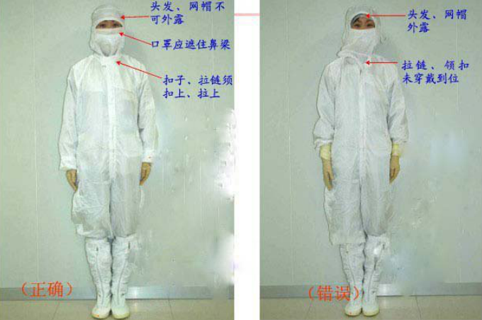 無(wú)菌工作服的穿戴標(biāo)準(zhǔn)
