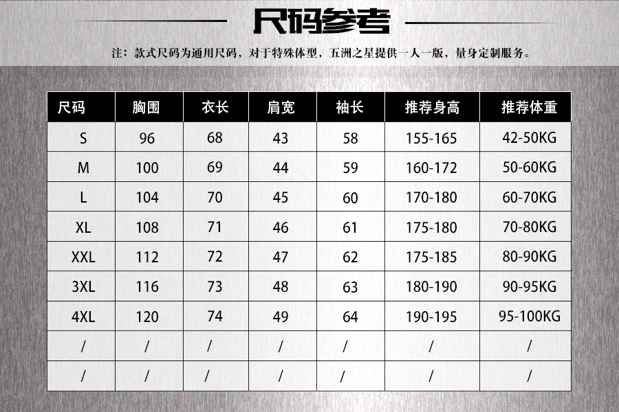 防撕裂勞保工作服尺碼表