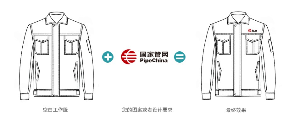 轉移印花&mdash;&mdash;logo印制