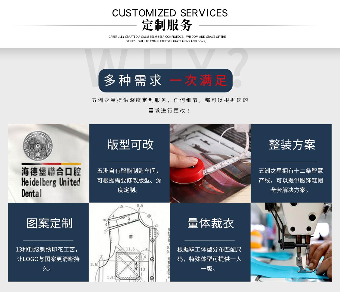 中石化加油站冬季工作服—定制服務(wù)